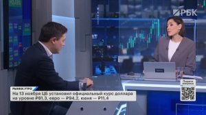 Что делать с ОФЗ? Облигации в юанях от Минфина. Валютные инструменты, прогноз по курсу рубля