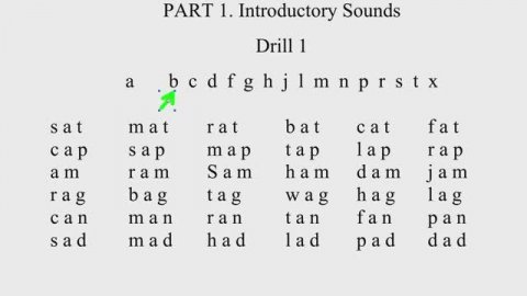 1 Drill. Remedial reading drills