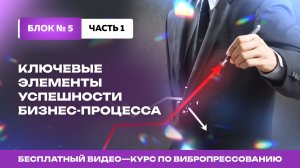 Видео-курс: Эффективное производство. Ключевые элементы успешности бизнес-процесса Блок № 5 Часть 1