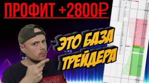 Биржевой стакан —  база для трейдера | Профит +2800₽