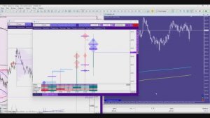 13.11.25 Золото первая сделка.Контр тренд.