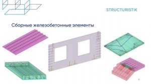 Урок 1. Что мы будем проектировать?