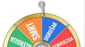 להבין את עניין סרטן השד והרחם