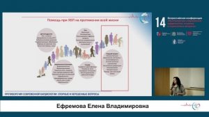 «Aктуальные предикторы исхода хронической сердечной недостаточности»