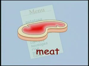 Spotlight 3 Module 3 In my lunch box p. 46 ex. 1