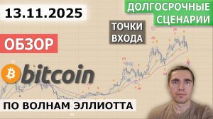 Обзор Bitcoin (btc) 13.11.2025. Долгосрочные сценарии, факторы. Точки входа