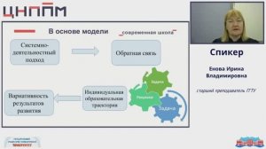 Образовательная область «Речевое развитие»