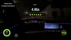 Замер Changan UNI-K