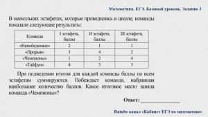 ЕГЭ. Математика. Базовый уровень. Задание 3.  В нескольких эстафетах, которые проводились в школе,