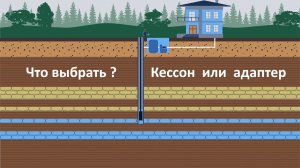 Как обустроить скважину. Кессон или Адаптер?