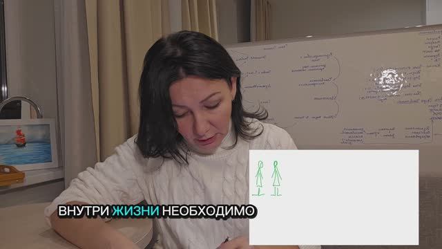 Как люди проходят уроки. Что происходит дальше.