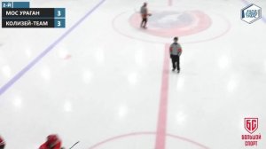 Московский ураган - Колизей 1 марта 2025 (КХЛ-Новотранс)