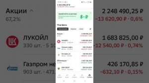 Что делать с акциями Лукойл? Дивиденды Лукойла,Татнефти и Роснефти. Покупка облигаций...