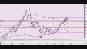 Сделка +100 баксов, а день в минус
