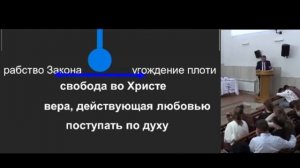 Кто я перед Богом 🙏 Проповедь МСЦ ЕХБ