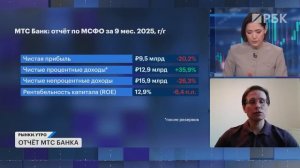 Риски банковского сектора. Отчеты МТС Банка и Совкомбанка. Как на бизнес влияет ключевая ставка?