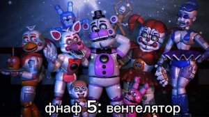 за кого мы играем в фнаф .часть 2