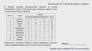 ЕГЭ. Математика. Базовый уровень. Задание 3. В таблице показано распределение медалей на зимних