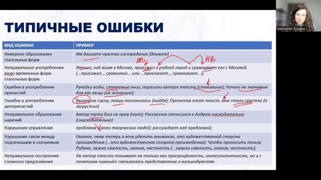 Грамматические ошибки кэп