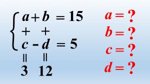 Алгебра. Система уравнений.  ɑ · b= 15 и ɑ+c= 3 и с-d= 5 и b+d= 12.  ɑ=ʔ¸ b=ʔ¸ c=ʔ¸ d=ʔ