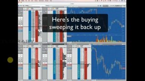 9.TRADE SETUPS - Range Play