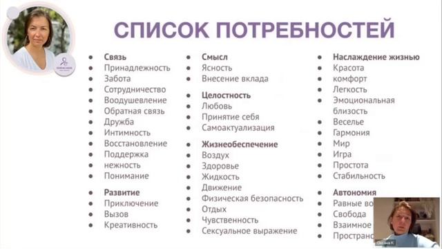ОШ практика: "Развод: как жить дальше и справляться с повседневными делами" / Эфир 13 11 2025