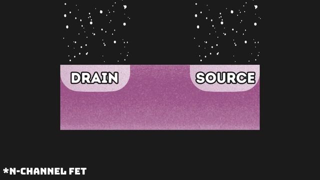 Транзисторы: РЕАЛЬНЫЕ различия смотреть онлайн