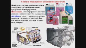 17.11.2025- 541 гр., Устройство авто- Система охлаждения ДВС(типы,устройство, принцип работы)