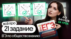 ⚡️ВСЁ ПРО 21 ЗАДАНИЕ ЕГЭ ПО ОБЩЕСТВОЗНАНИЮ НА 3/3 БАЛЛОВ