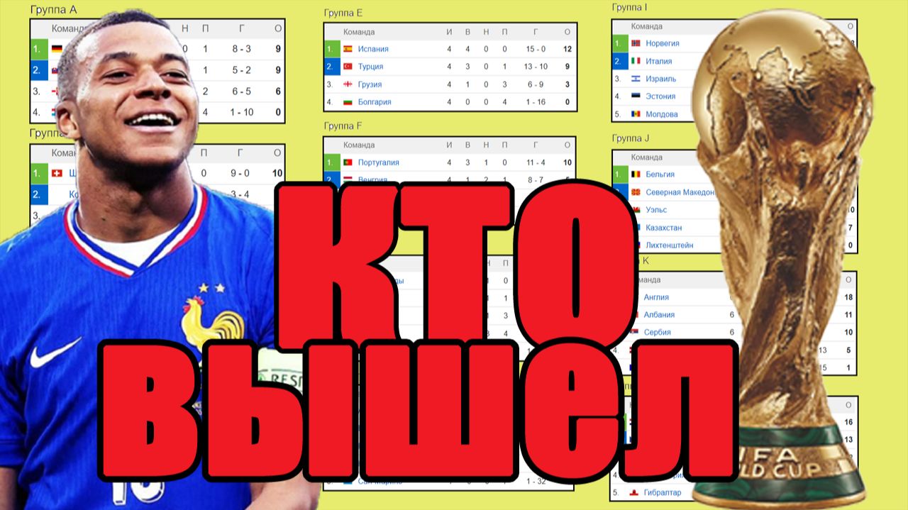 Отбор на ЧМ 2026 (УЕФА) 21-й день: Результаты. Таблица. Расписание. Кто вышел?