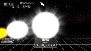 сравнение планет