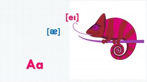 Tongue-twisters  for letter Aa , the sounds  [eɪ] and [ᴂ]