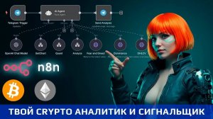 AI АГЕНТ дает ТОРГОВЫЕ СИГНАЛЫ! Создал ИДЕАЛЬНОГО ПОМОЩНИКА для КРИПТО трейдинга с помощью n8n. #1