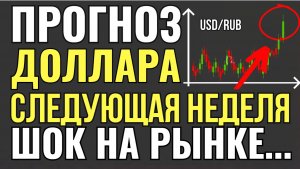 ДОЛЛАР 85, ЕВРО 100! Курс доллара на Следующей Неделе и Прогноз до Конца 2025 Года!