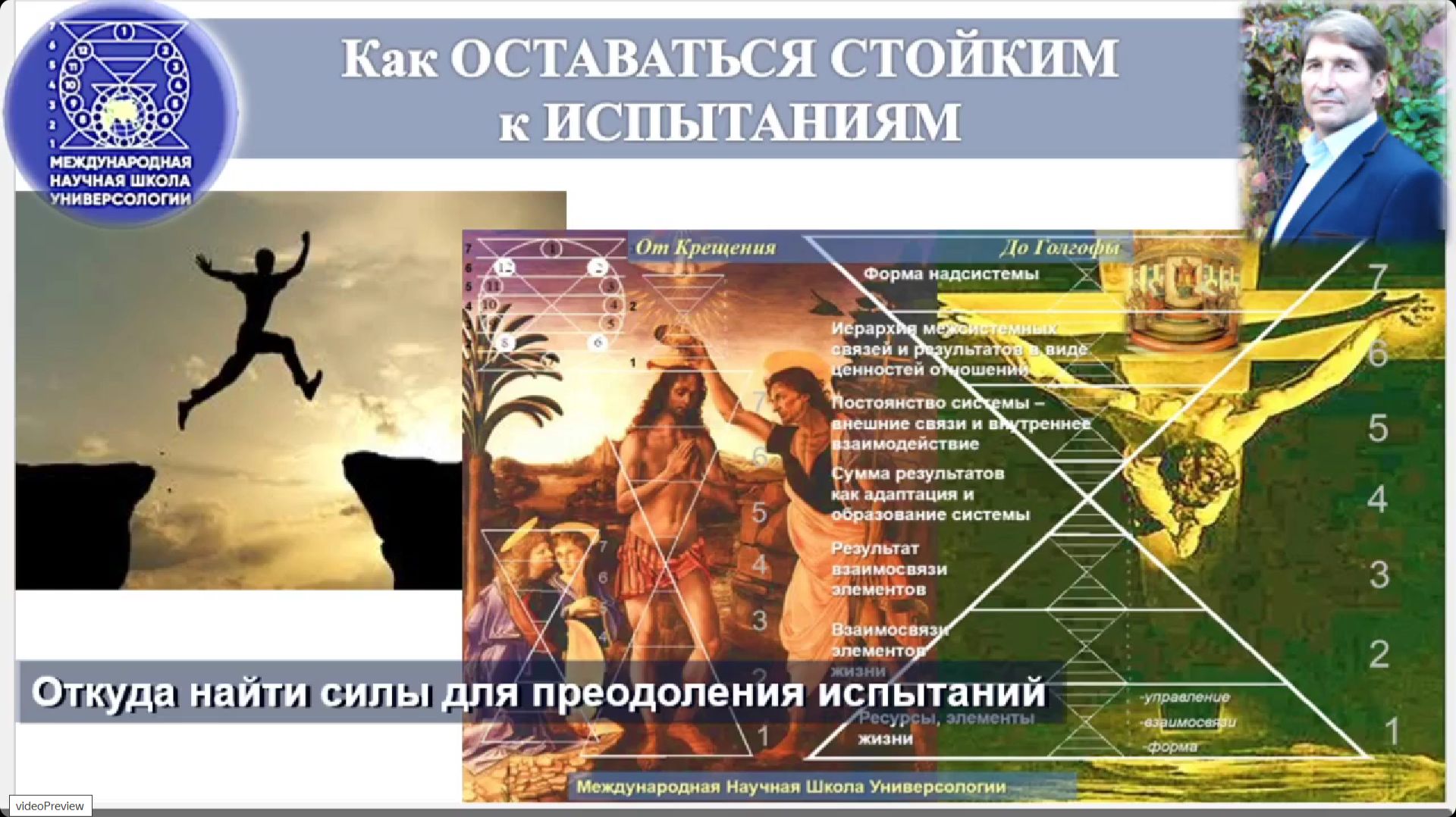 Как ОСТАВАТЬСЯ СТОЙКИМ к ИСПЫТАНИЯМ. Откуда найти силы для преодоления испытаний