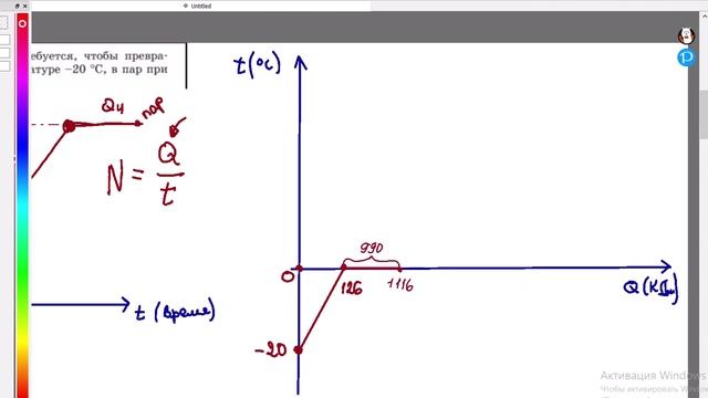 Построение графика зависимости температуры от количества теплоты. 8 класс