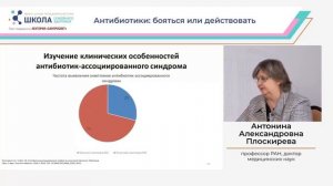 Школа семейного здоровья. Антибиотики: бояться или действовать.