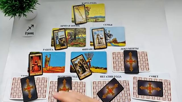СТРЕЛЕЦ ♐ Прогноз на год 2025-2026 🎁 ваш солярный год таро расклад ТОРТИК