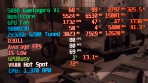 RTX 5080 Palit Gamingpro V1 test (temps, fan rpm, noise profile)