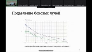 2025-11-13==workshop=mathmod--хлебников