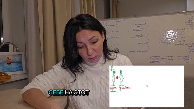 Как люди проходят уроки жизни. Что происходит дальше. #осознанность