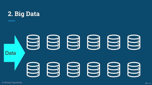 Distributed Systems, Big Data & Performance смотреть онлайн