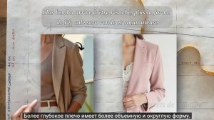 Как сделать свою первую выкройку рукава