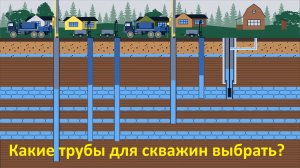 Какие трубы для скважин лучше, а какие правильней?