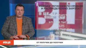 От получки до получки / В центре внимания - 9 (14.11.2025)