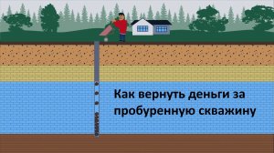 Как вернуть деньги за пробуренную скважину