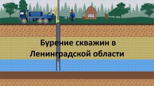 Бурение артезианских скважин на воду с промывкой от Буровой Компании Водорезерв