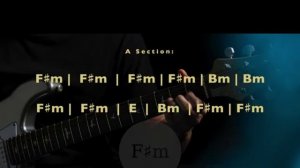 Mean Blues Groove  Guitar Backing Track in Fm