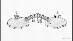 Learning Modality-shared Representations via CLIP Semantic Bridge