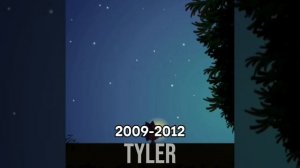 Смешарики второй эдит